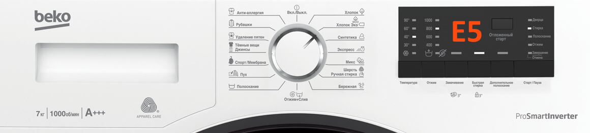 Ошибка E5 в стиральной машине Beko
